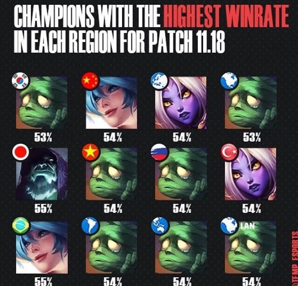 身热情的良 身热情的良